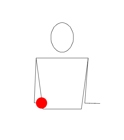 what is the basic everyday juggling pattern called